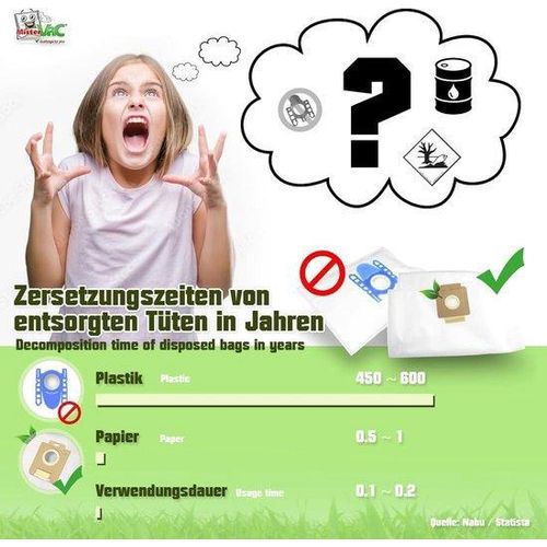 20 Stoffbeutel für Ersatz, mit Stoff, für Nilfisk VP 100 Kompatibel