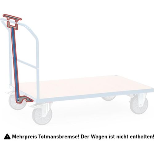 Fetra Totmannbremse als Mehrpreis pro Wagen
