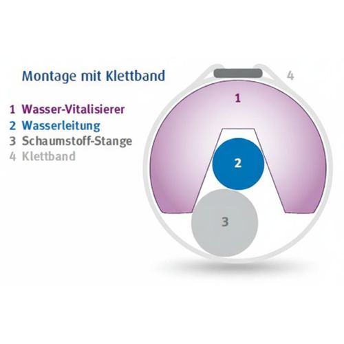 Alvito Wasser Vitalisierer 1000