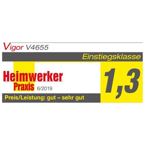 VIGOR Schraubendrehersatz Schraubendreher Satz v4655