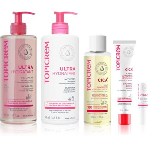 Topicrem Gift Box set voor Zwangere en Jonge Mama's