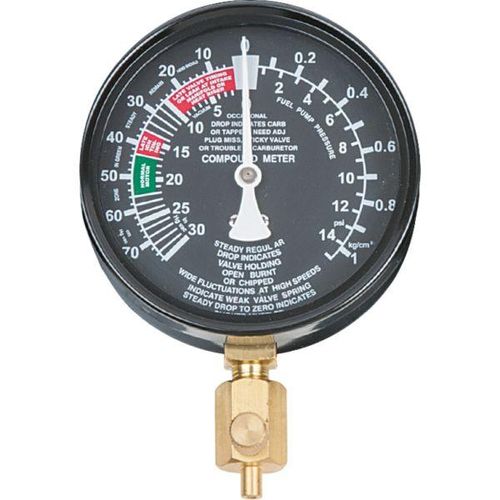 KS TOOLS Manometer 1503601