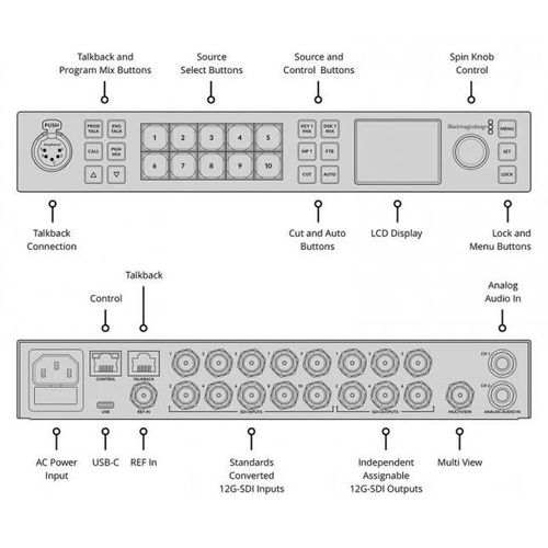 Blackmagic Design ATEM 1 M/E Constellation 4K Live-Produktionsmischer