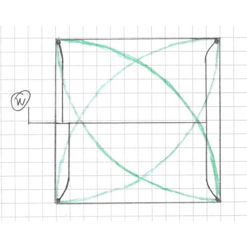 Rasenset Quadratisch 8 m - 10 m Seitenlänge