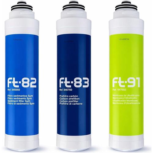 AORA FT-LINE 3 Aktivkohle-Ersatzfilter mit UF-Filtration – Wasserfilter
