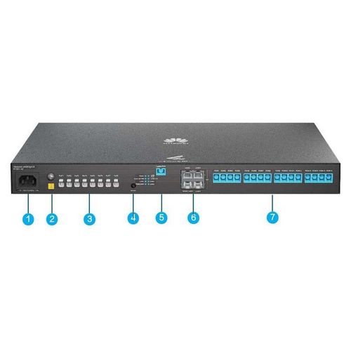 Huawei F1001-ac Olt Router One Size