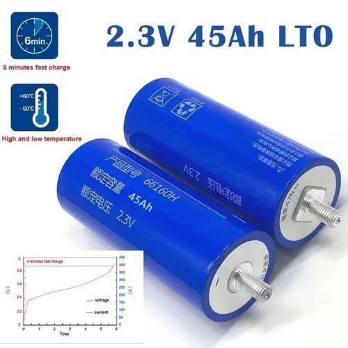 66160 LTO Akkuzelle - Lithium-Titanat 2,3V 45Ah - Hochstrom 10C - Set mit 4 Einzelzellen - Für 12V 24V 48V Akku, Solar, Boot und Auto