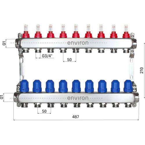 Edelstahl Heizkreisverteiler – 2 bis 12 Heizkreise - 9-fach
