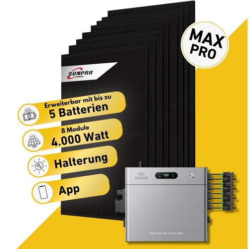Balkonstrom Balkonkraftwerk 2000W Solaranlage mit Speicher | 8xSolarmodul | Zendure SolarFlow 2400 Pro