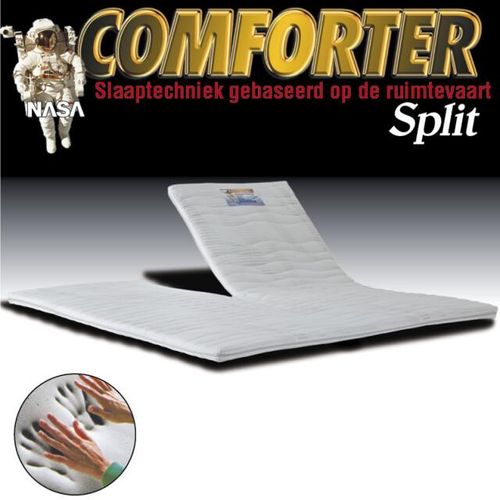 NachtrustOnline Comforter|topper nasa-visco-traagschuim split topmatras | met split|6,5cm