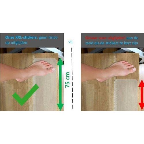 Kurze Antirutschstreifen für Treppen, Diamant-Oberfläche, extrem profiliert, ultra-stark klebend