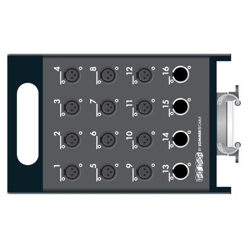 THE BOXX -> Rechteck-MP-Verbinder | 12/00 | getrennte Masse | NEUTRIK