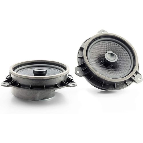 Schwerpunkt Integration IC 165 TOY