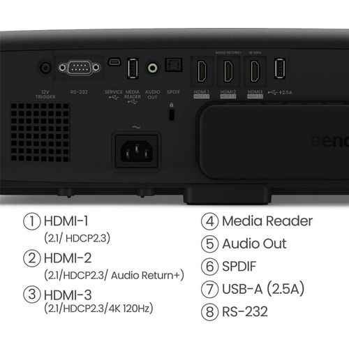 BENQ W4100i 4K-Heimkinoprojektor