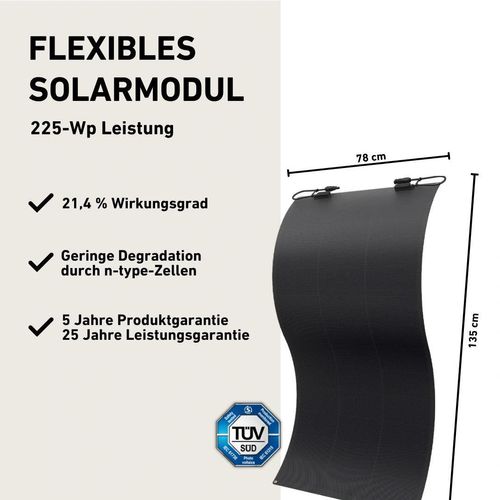450 Watt, Komplettset mit flexiblen Modulen