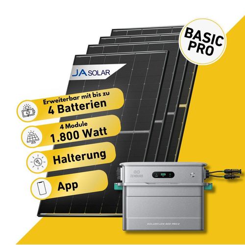 Balkonstrom Balkonkraftwerk 1800W Solaranlage mit Speicher | 2xSolarmodul Bifazial | Zendure SolarFlow 800 Pro
