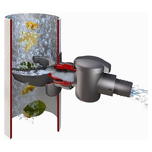 Abgassammler für Regenwasser Speedy