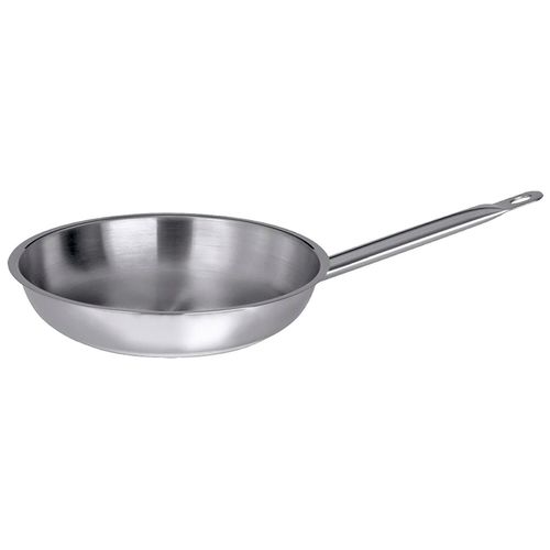 Bratpfanne mit zusätzlichem Gegengriff