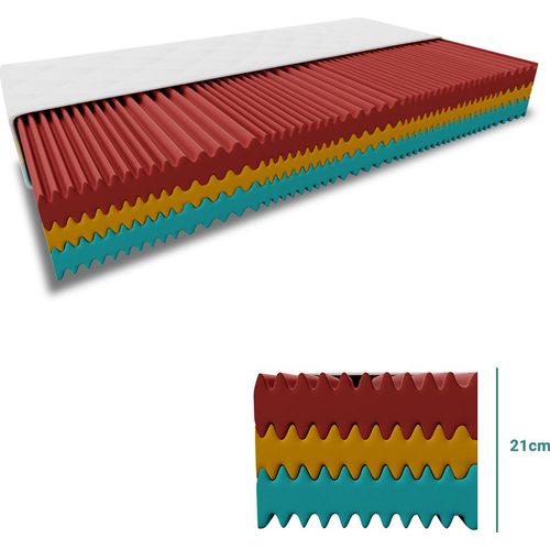 Schaumstoffmatratze ROYAL 21 cm 160 x 200 cm Matratzenschutz: Einschließlich Matratzenschutz