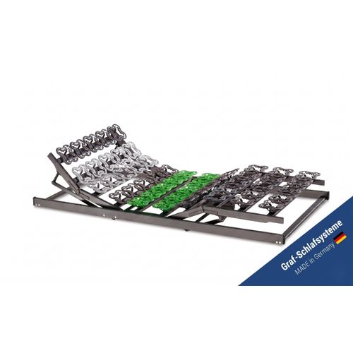 LEO PLANE Elektrischer 5-Zonen Tellerlattenrost 100 x 200 cm Tellerrahmen Lattenrost Montiert