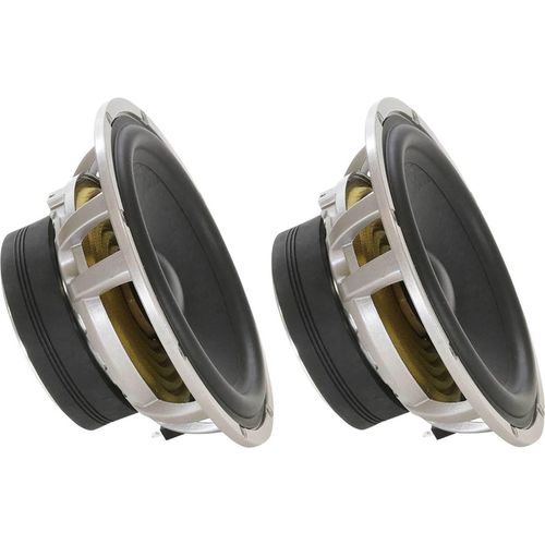 Ground Zero GZHK 165 | 165 mm High-Power Tief/Mitteltonlautsprecher
