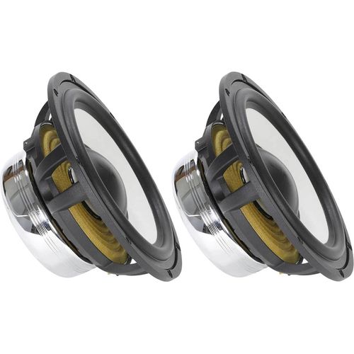Ground Zero GZPK 165SQ-C | 165 mm High-End Tief-/Mitteltonlautsprecher