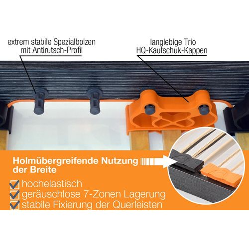 BMM Premium XXL Selbstmontage, NV: nicht verstellbar 90 x 200 cm