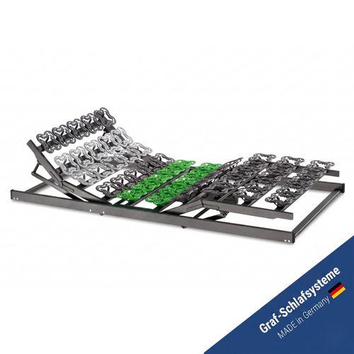 LEO PLANE Elektrischer 5-Zonen Tellerlattenrost 90 x 200 cm Tellerrahmen Lattenrost Montiert