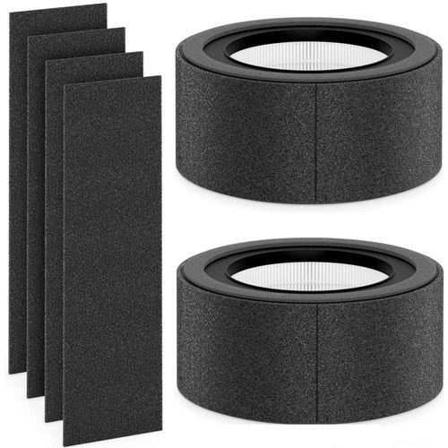 HEPA-Filterset für TruSens Z-1000, 2 Filter + 4 Vorfilter