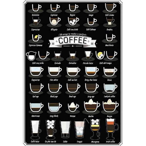 Vianmo Insegna In Legno 18X12 Cm Coffee 38 Ways To Make A Perfect-image