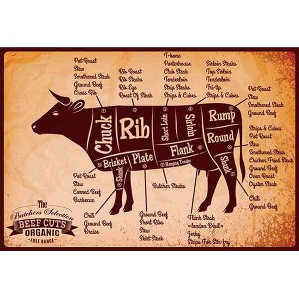 Vianmo Insegna In Legno 20X30 Cm Beef Cuts Organic Metzgerei-image