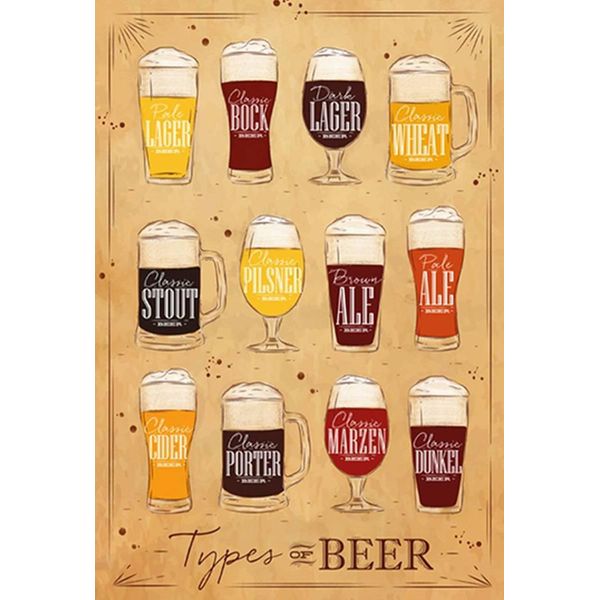 Vianmo Insegna In Legno 30X20 Cm Types Of Beer Bier Sorten-image