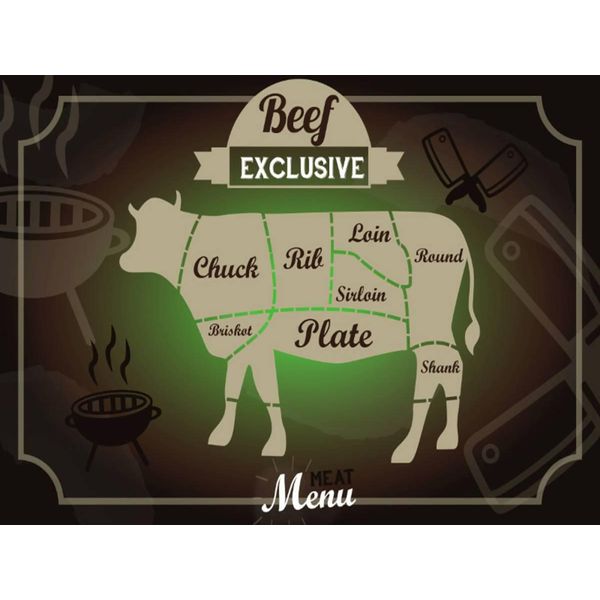 Vianmo Insegna In Legno 30X40 Cm Fleisch Schnitte Beef Exklusive Menü-image