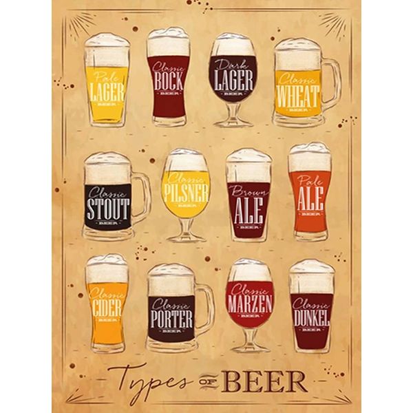 Vianmo Insegna In Legno 40X30 Cm Types Of Beer Bier Sorten-image