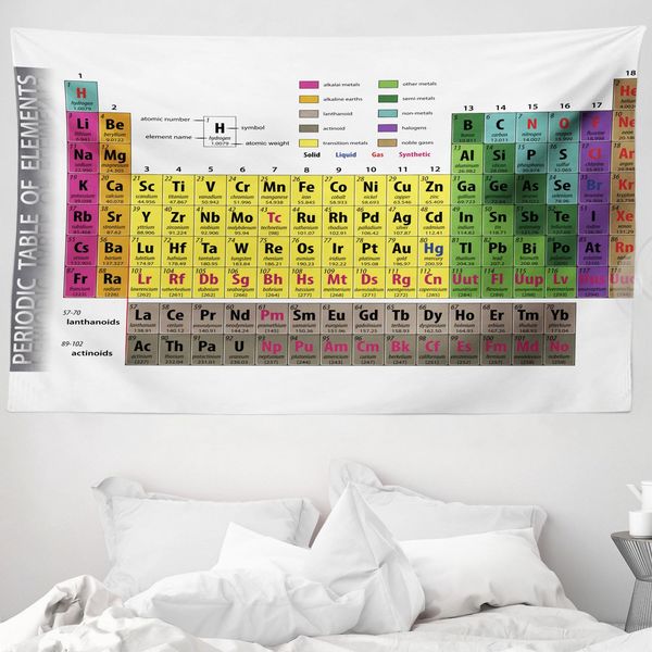 Abakuhaus Modern Arazzo, Chimica Formazione In Morbido Tessuto Microfibra Lavabile Senza Scolorimento Stampa Digitale, 230 X 140 Cm, Multicolore-image