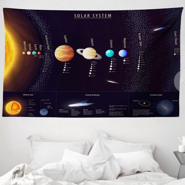 Abakuhaus Arazzo Colorato, Pianeta Giove Saturno In Morbido Tessuto Microfibra Lavabile Senza Scolorimento Stampa Digitale, 230 X 140 Cm, Multicolore-image