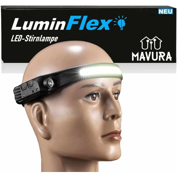 Luminflex Lampada Frontale A Led Lampada Frontale Cob 5 Modalità 230° Ricaricabile Impermeabile Estrema-image