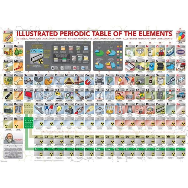 Eurographics Illustrated Periodic Table Of The Elements Puzzle Xl 500 Pezzi-image