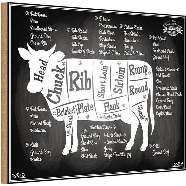 Vianmo Insegna In Legno 20X30 Cm Kuh Beef Cuts Organic Fleisch Metzgerei-image