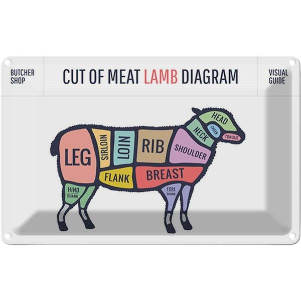 Vianmo Insegna Di Latta 20X30 Cm Lamm Cuts Of Meat Lamb Metzgerei-image