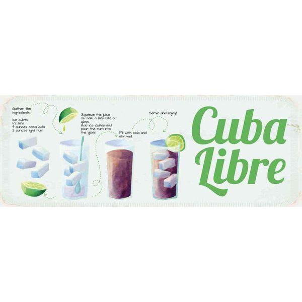 Vianmo Insegna In Legno 10X27 Cm Cuba Libre Cocktail Recipe-image