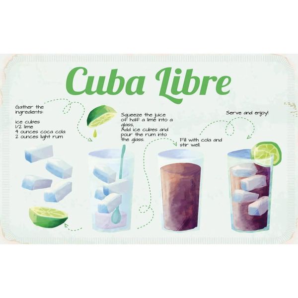 Vianmo Insegna In Legno 12X18 Cm Cuba Libre Cocktail Recipe-image