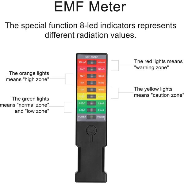 Campo Elettromagnetico Portatile Emf Gauss Meter Palmare Emf Meter Magnetic-Field Monitor Casa Ambientale Elettrica Rilevatore Elettromagnetico 9 Led Gauss Meter-image