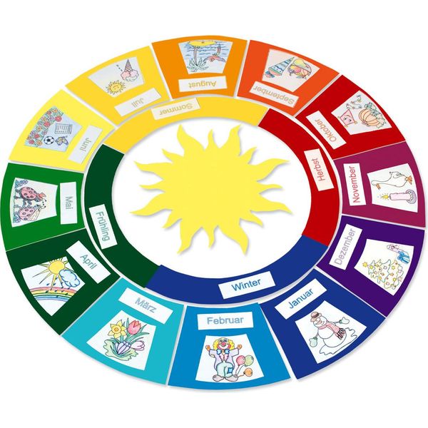 Set Di Artigianato "Il Cerchio Dell'anno"" Gioco Educativo"-image