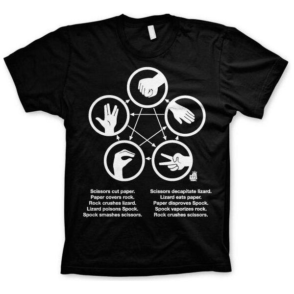 Maglietta Sheldons Rock-Paper-Scissors-Lizard Game - Xx-Large - Nero-image