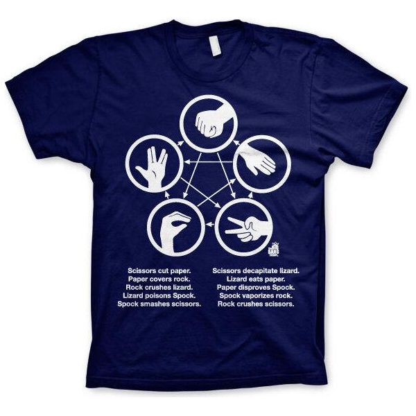 Maglietta Sheldons Rock-Paper-Scissors-Lizard Game - Medium - Navy-image