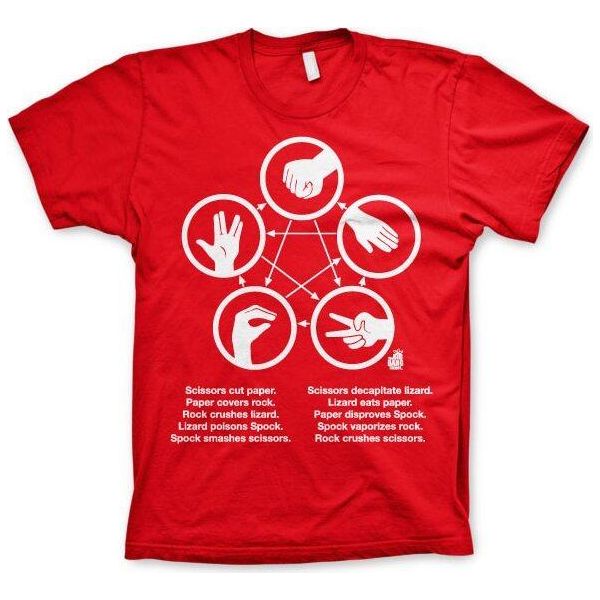 Maglietta Sheldons Rock-Paper-Scissors-Lizard Game - Media - Rosso-image