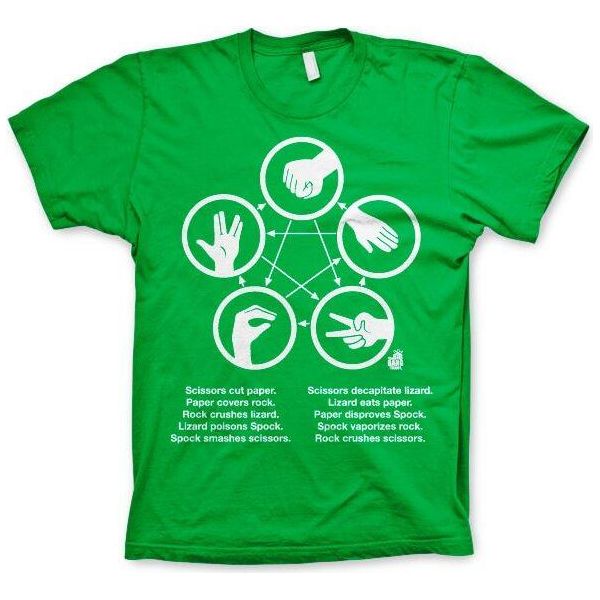Maglietta Sheldons Rock-Paper-Scissors-Lizard Game - Media - Verde-image
