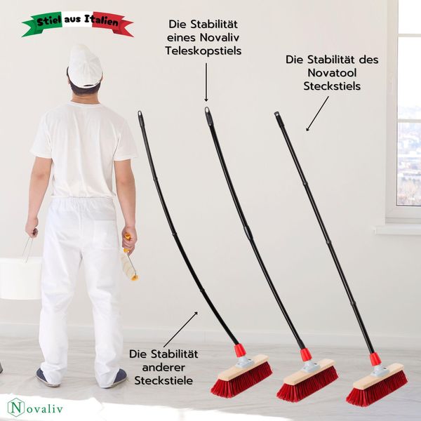 Novaliv Scopa Grande 2X Scopa Da Sala 80 Cm Con Manico Setole Sintetiche Scopa Fine Ideale Come Scopa Da Officina Con Manico Scopa Da Sala Scopa Industriale Scopa Da Casa Scopa Per Spazzare Scopa Da Camera Scopa Per Capelli Scopa Grande-image