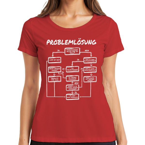 Problem Solving Flowchart Funny Process Developer It Support Ladies T-Shirt, Rosso, 3XL-image